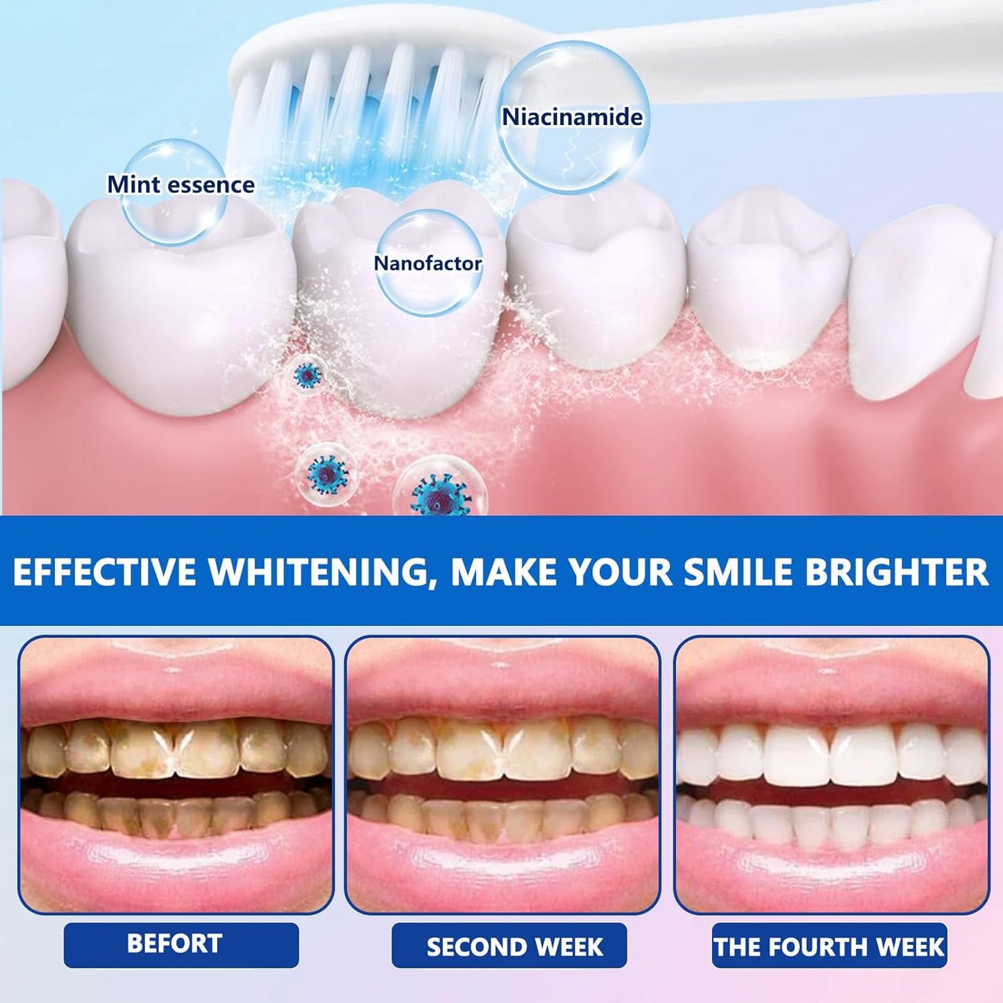 Niacinamide Whitening Toothpaste, Effectively Whitens Teeth, Protects Tooth Enamel, Freshens Breath 24 Hours, Fluoride-Free Formula is Suitable for Sensitive Teeth 3.53 Ounce (Pack of 1)