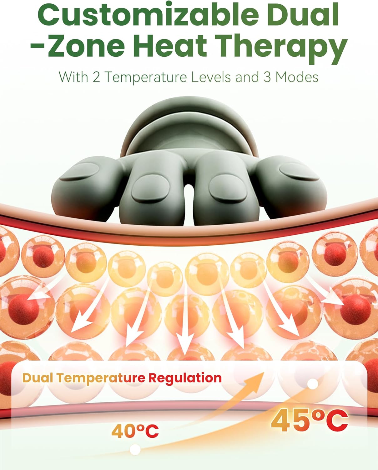 Neck and Shoulder Pro Hands Massage, N7 Master Hand Shoulders and Necks Massager Cervical Massager with Heat Kneading, 3 Modes & 2 Temperature Levels, Neck & Shoulder Pro™ for Relief (1PCS)