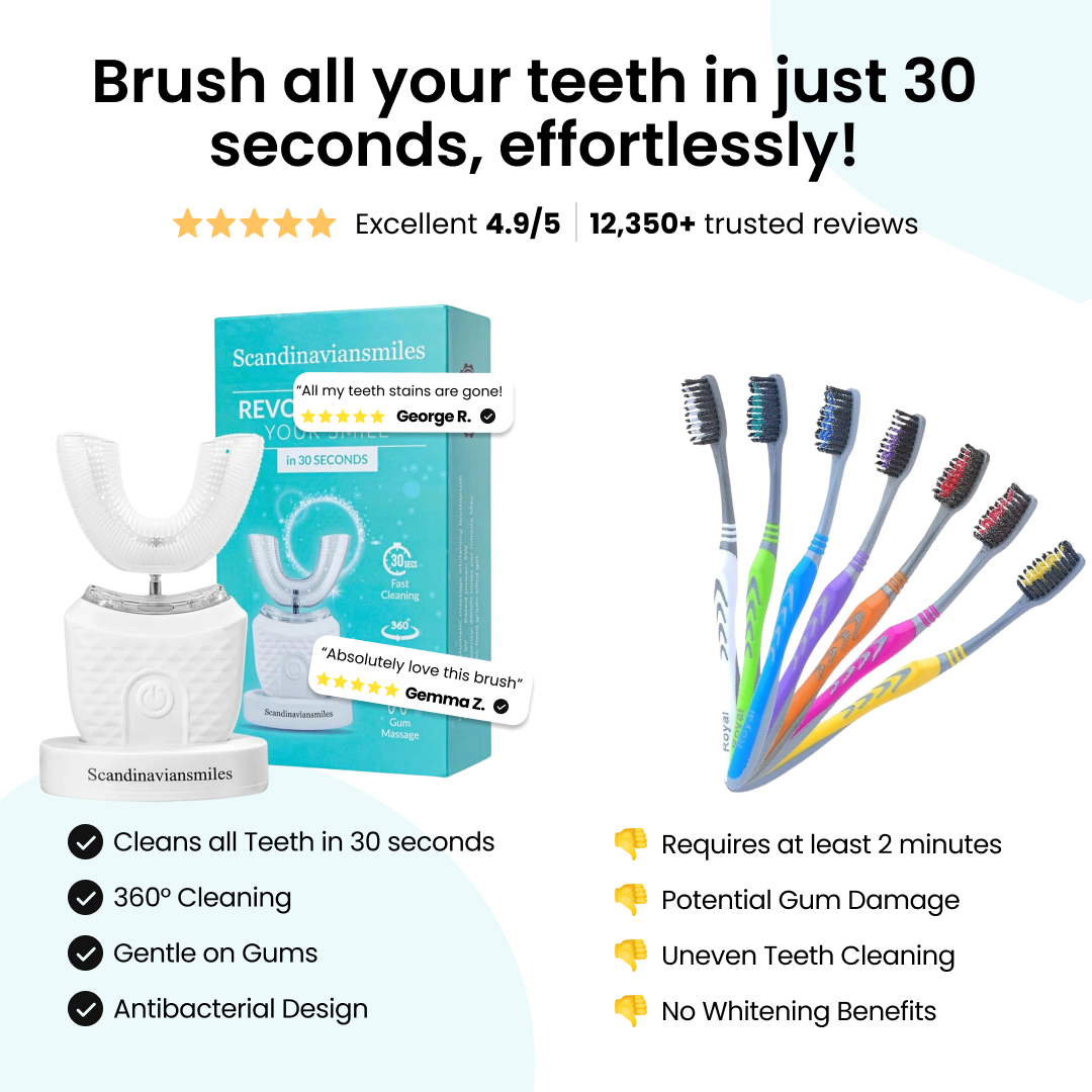 SmartBrush – Hands-Free Smart Brush 360° Auto-Clean, U-Shaped Silicone Automatic Toothbrush, Wireless Charging, IPX7 Waterproof, LED Light & 3 Modes – 30-Second Fast Clean (White, As Show)