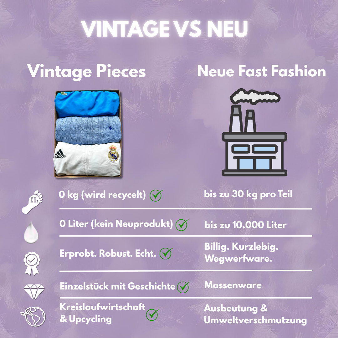 PREMIUM VINTAGE MYSTERY BOX (7-15 PIECES)